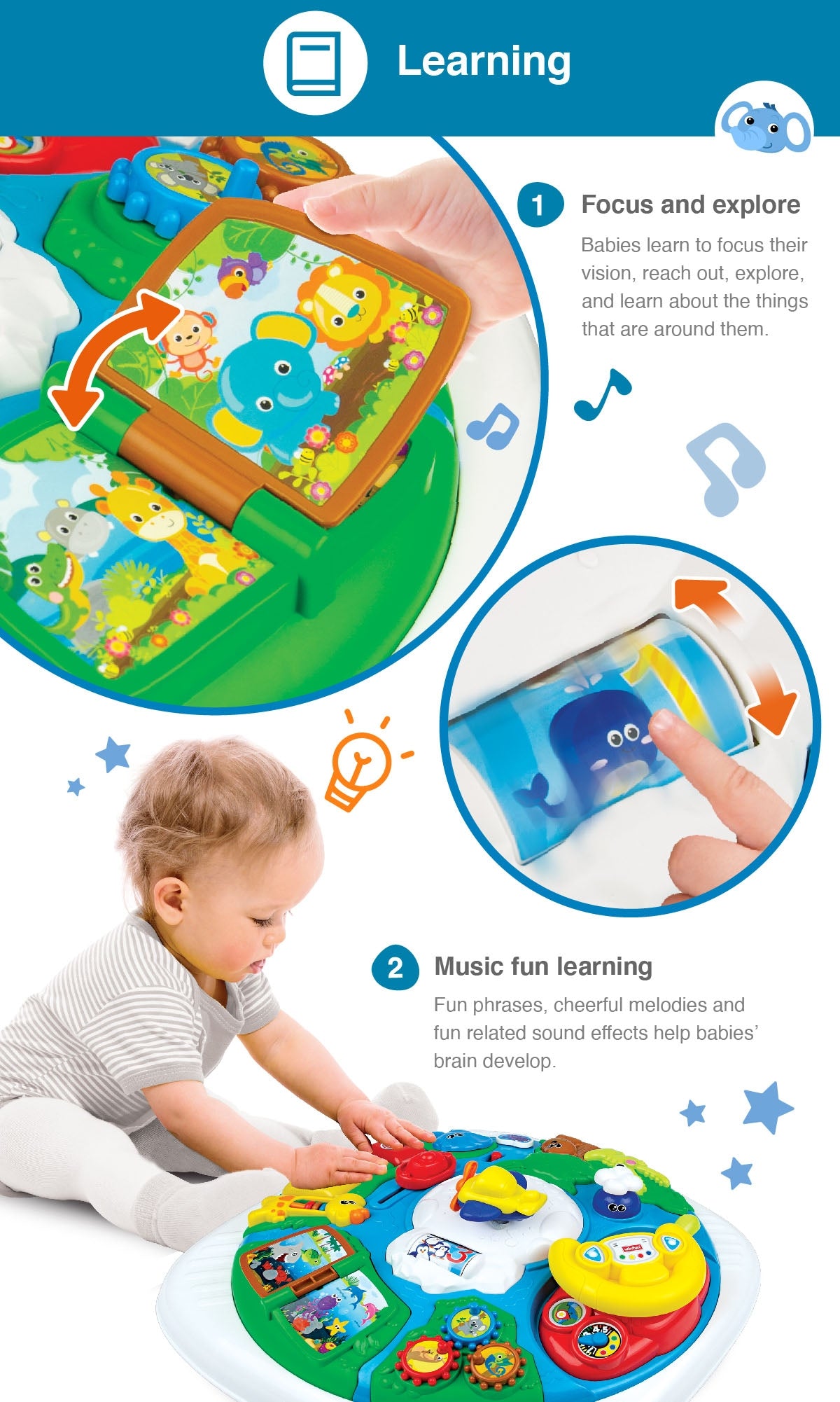 Globetrotter Activity Table