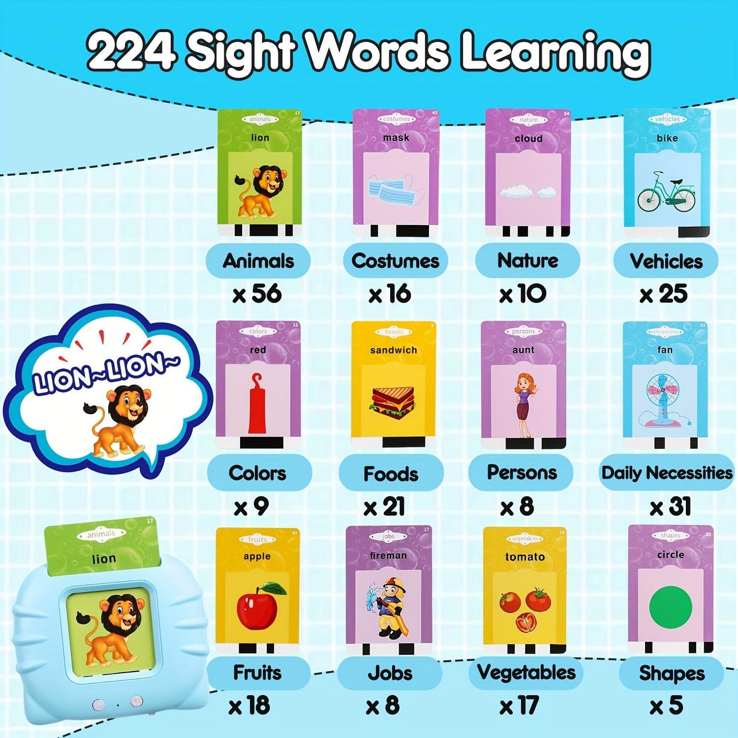 🧠✨ Interactive Talking Flash Card Toy – 112 Cards / 224 Words 🎵