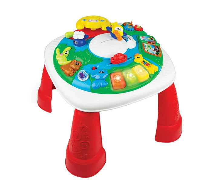 Globetrotter Activity Table