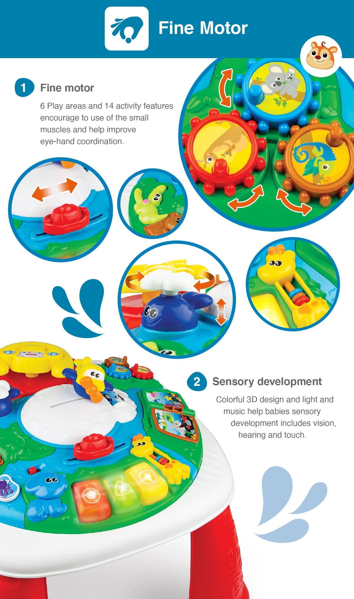 Globetrotter Activity Table